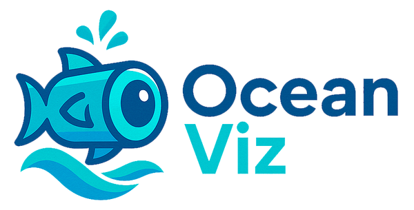 OceanViz